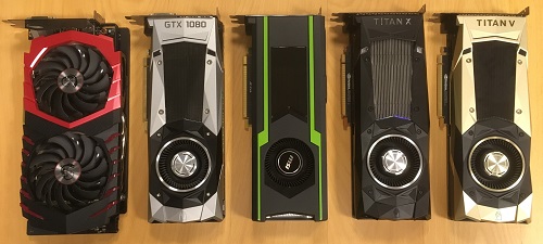 GPU